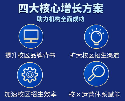 學(xué)順網(wǎng)B端業(yè)務(wù)升級 機構(gòu)產(chǎn)品服務(wù)與數(shù)字文創(chuàng)應(yīng)用服務(wù)全新啟航